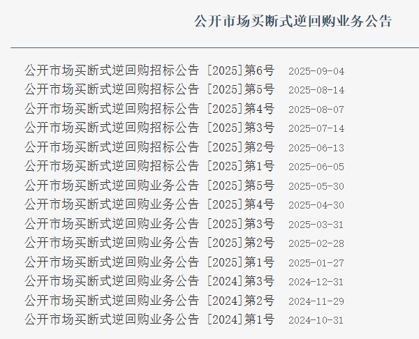 央行出手：10000亿元！