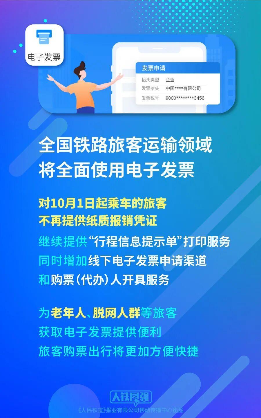 10月1日起铁路客运将全面使用电子发票 10月1日起铁路客运将全面使用电子发票