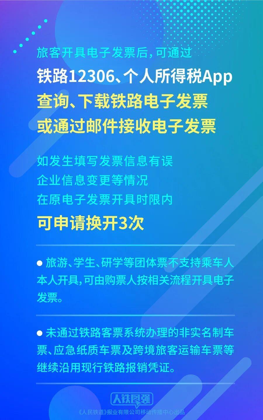 10月1日起铁路客运将全面使用电子发票 10月1日起铁路客运将全面使用电子发票