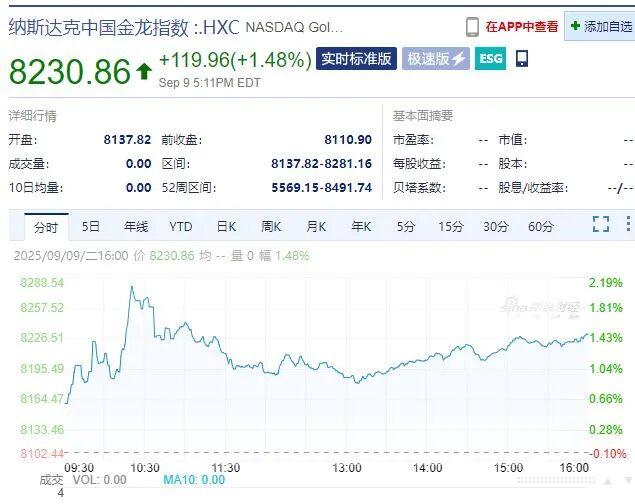 突发！苹果崩了