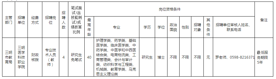含编内、紧缺急需！福建一批事业单位正在招聘