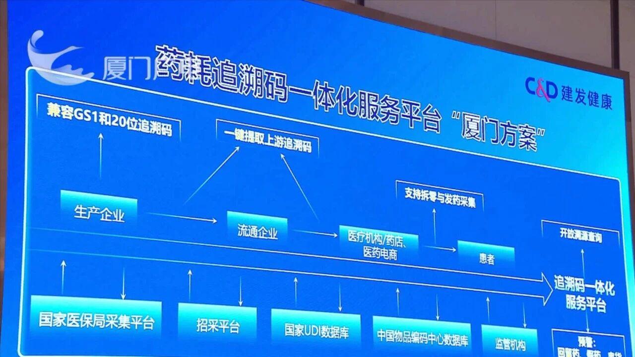 全国首个，在厦门正式上线！