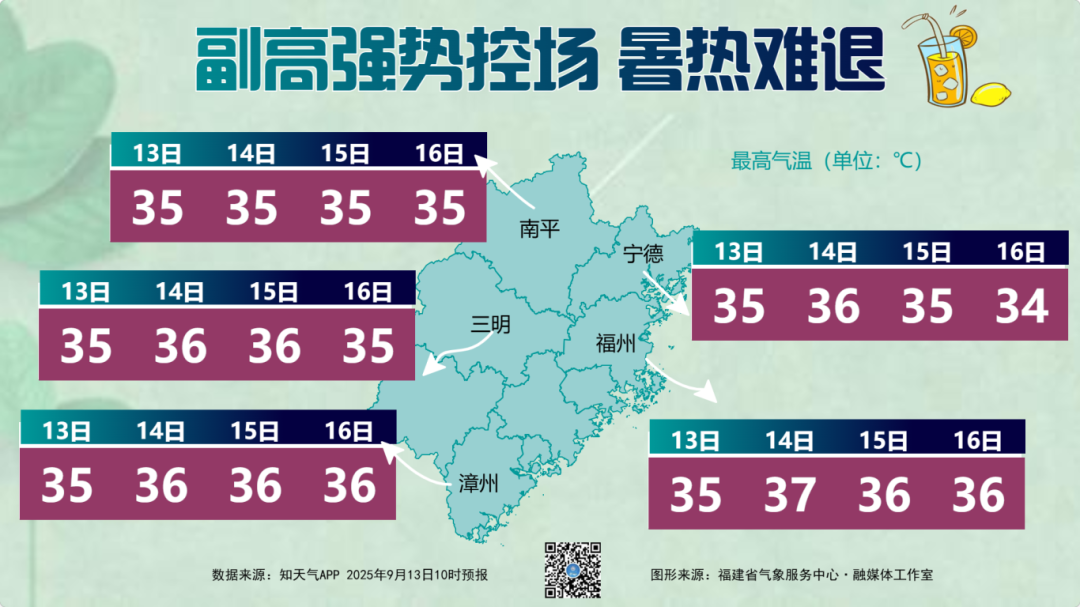 福建“散装阵雨”频发，谨防强对流