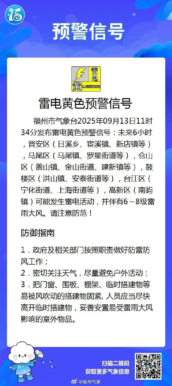 福州雷电黄色预警+高温橙色预警