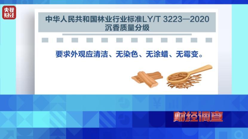 央视曝光沉香商家挂羊头卖狗肉