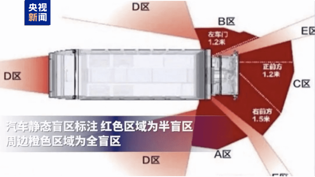能藏93个孩子！车辆盲区有多可怕？