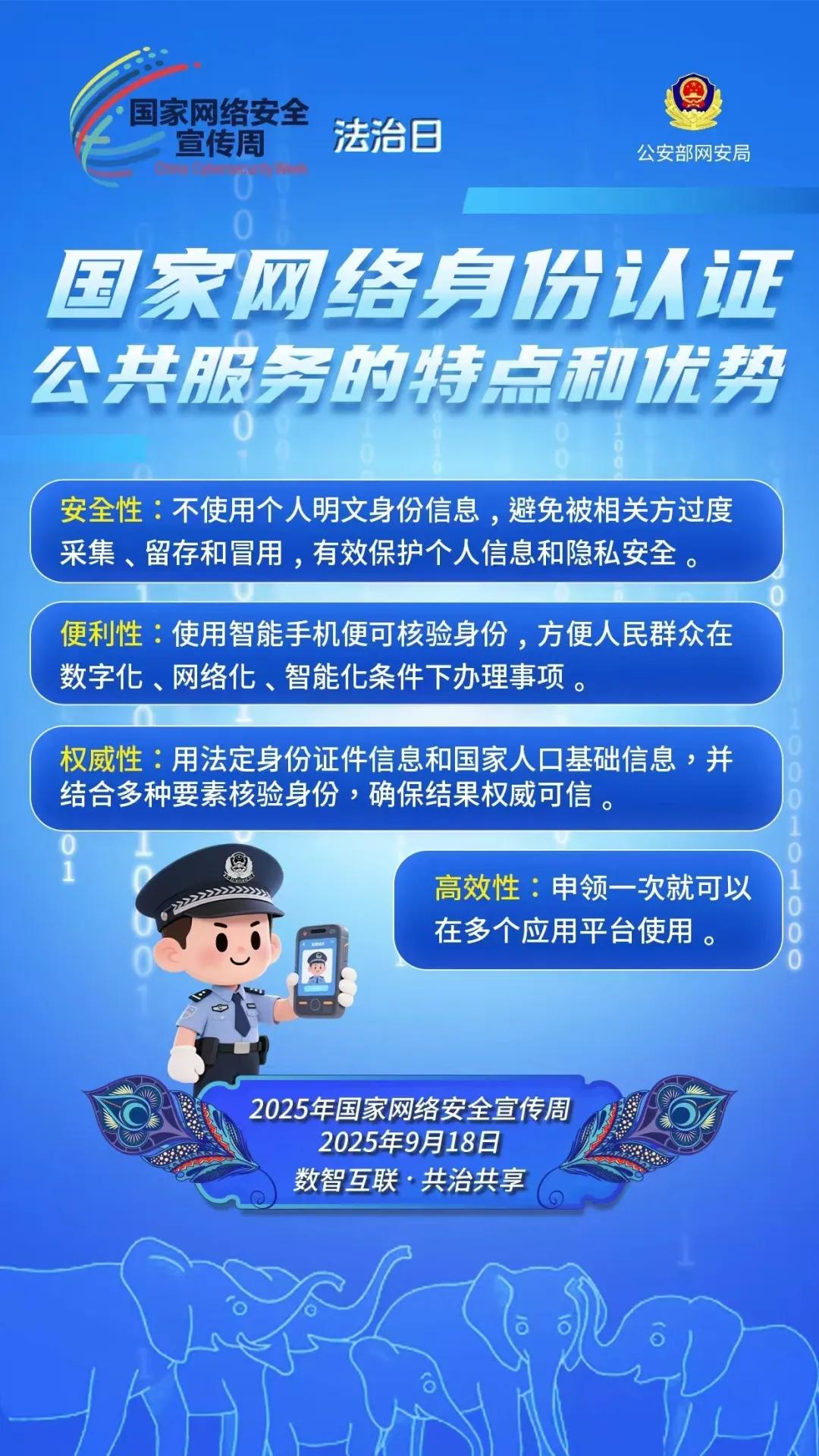 2025年国家网络安全宣传周 | 带你了解国家网络身份认证公共服务