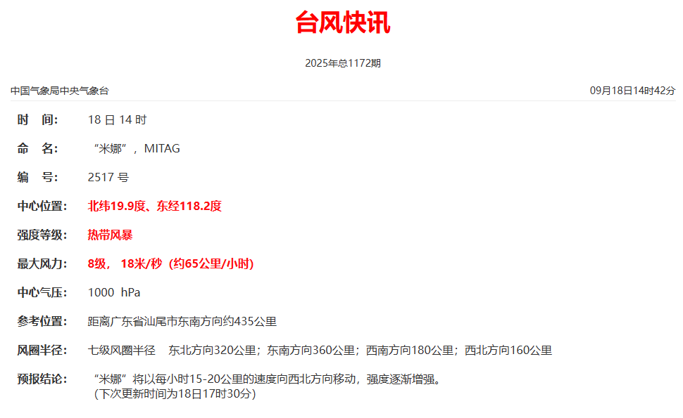 台风“米娜”生成！大雨暴雨即将抵达！或现“三台共舞”！