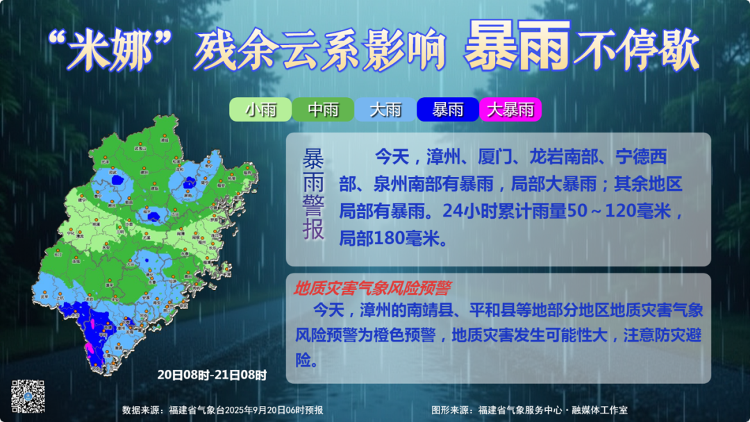 “桦加沙”或达超强台风级，下周开始影响福州