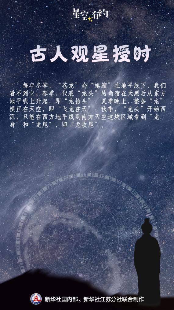 9月23日晚8点将上演“龙收尾”天象