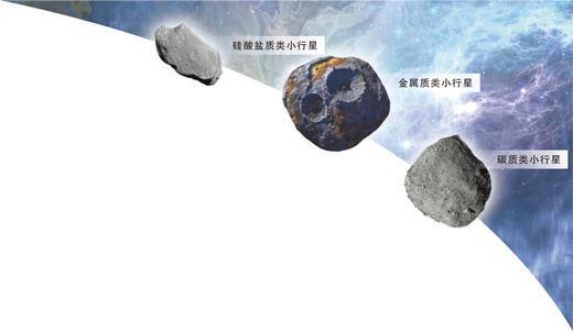 我们为什么要去撞击小行星