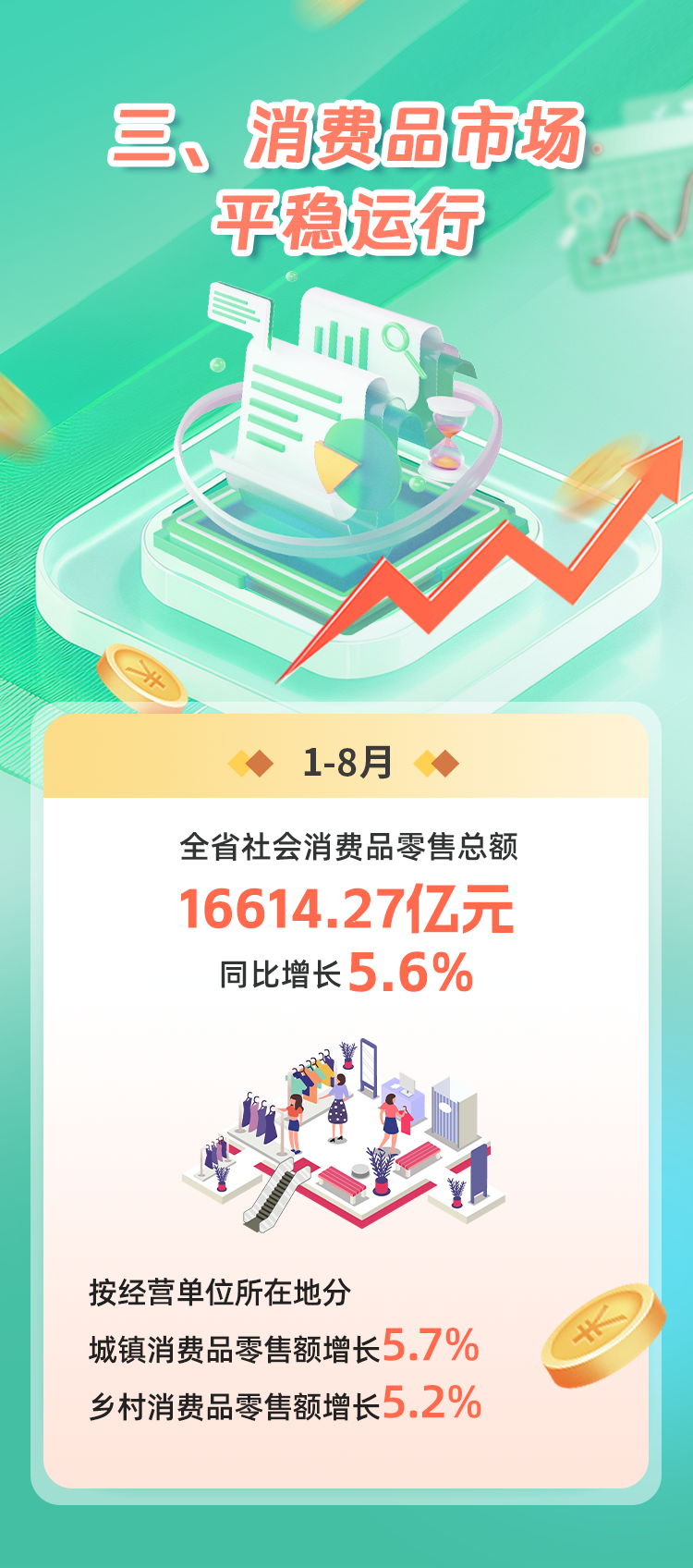 数说福建 | 2025年1—8月福建经济运行情况
