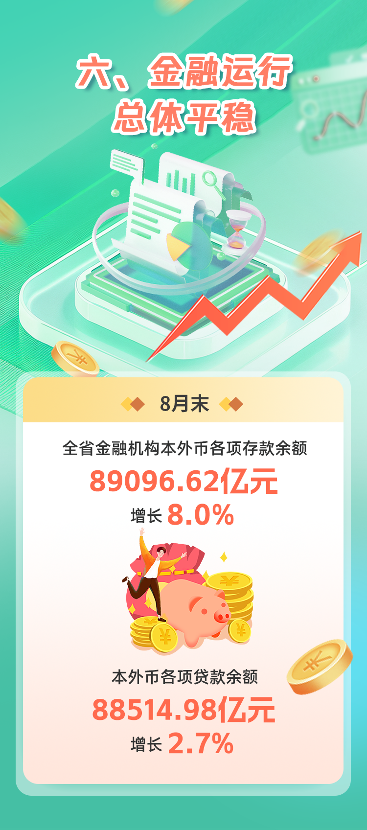 数说福建 | 2025年1—8月福建经济运行情况