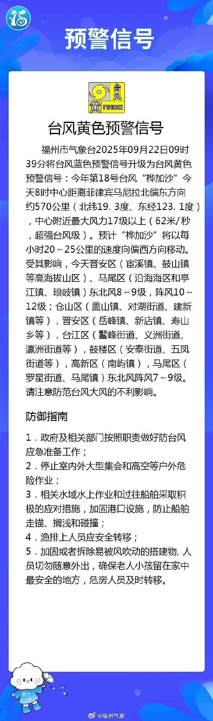福州升级台风预警信号 未来一周高温明显缓解
