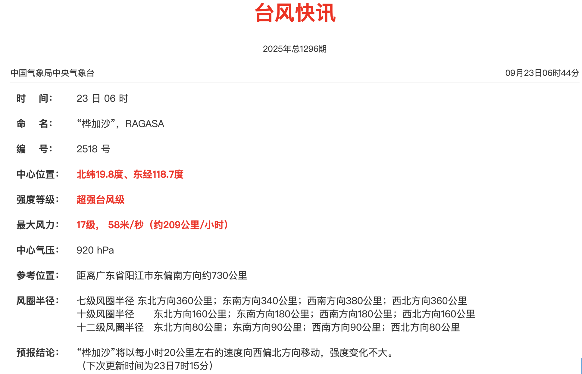 台风橙色预警！暴雨黄色预警！“桦加沙”最新位置→