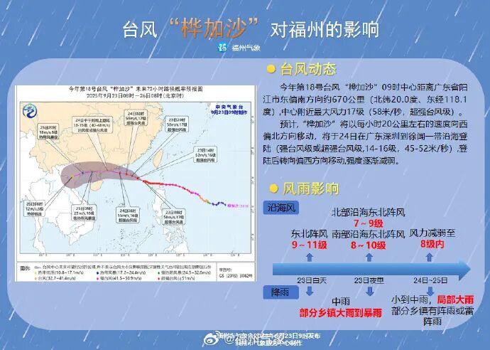 “桦加沙”明日登陆！福州鼓岭刮起11级大风！福建多地停航停运→