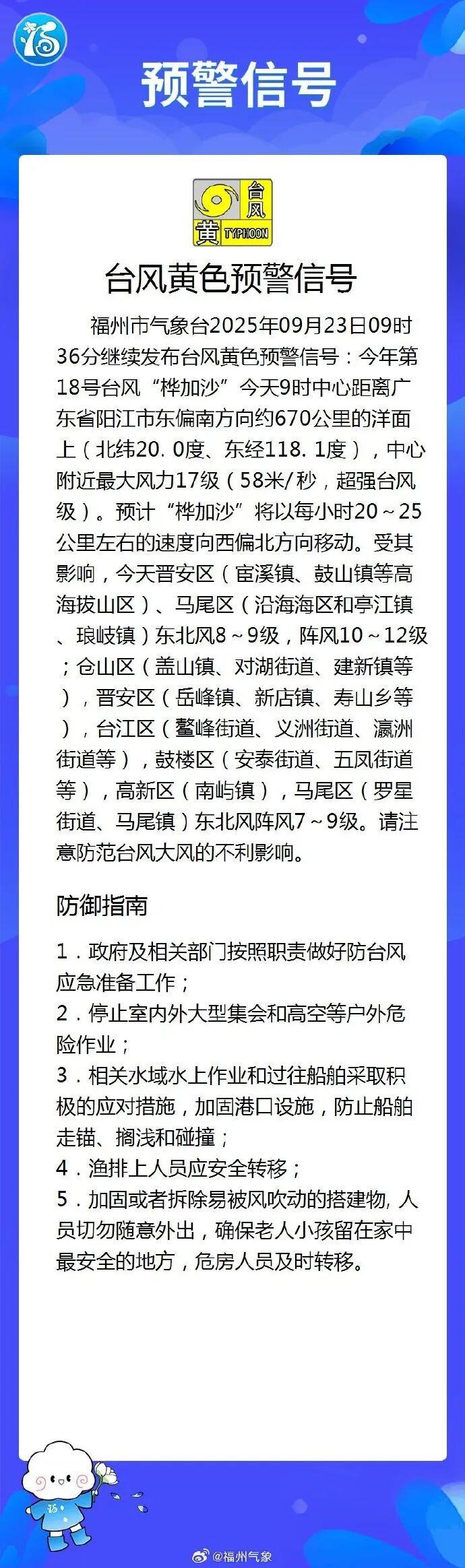风王“桦加沙”逼近！外围环流影响福州