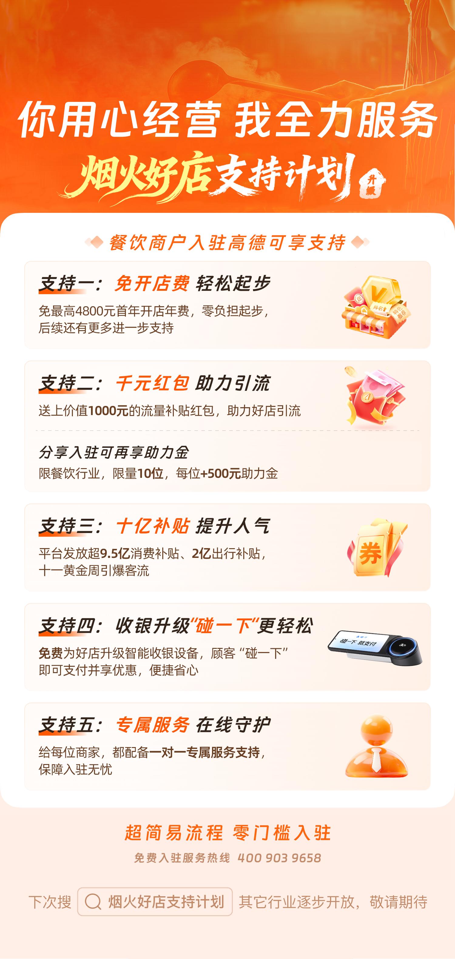 高德：持续助商家“减负”，即日起所有餐饮商家免一年入驻年费