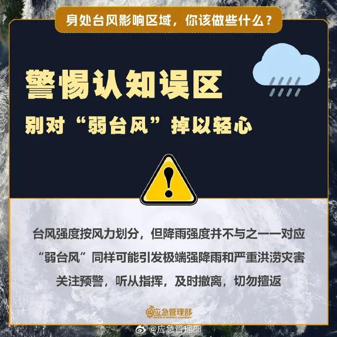 超强台风“桦加沙”即将登陆！又有新台风生成……