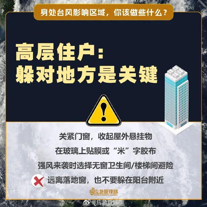 超强台风“桦加沙”即将登陆！又有新台风生成……