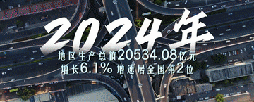 跟着总书记的考察足迹｜瞰新疆