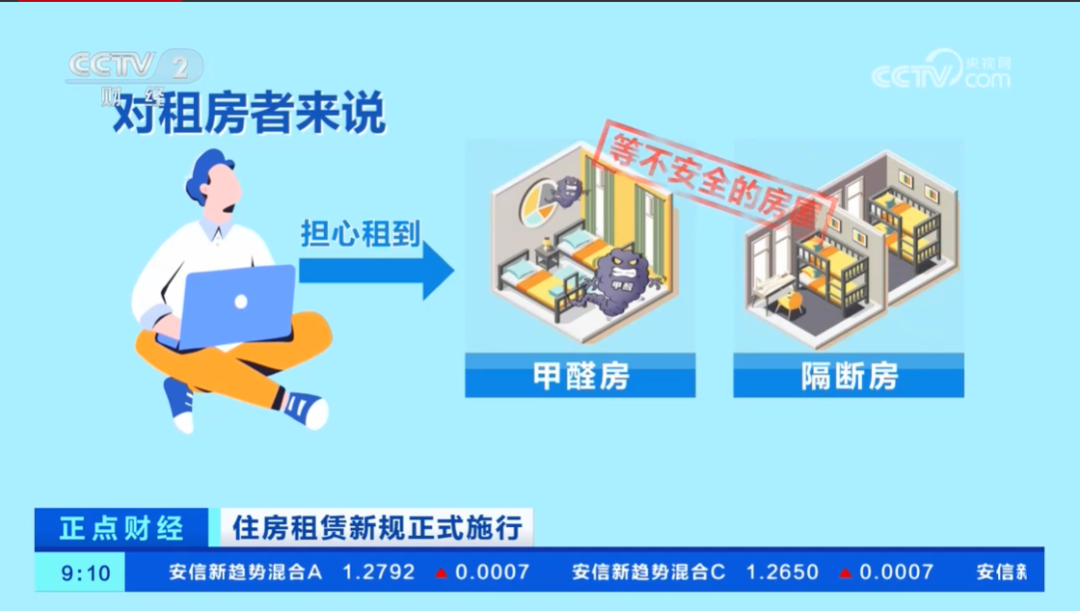 首部租房条例落地：从“纸面权益”到“居住底气”还有多远？