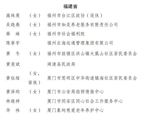 公示中！福建这些集体和个人拟获全国荣誉