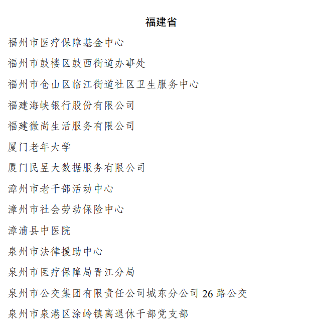 公示中！福建这些集体和个人拟获全国荣誉