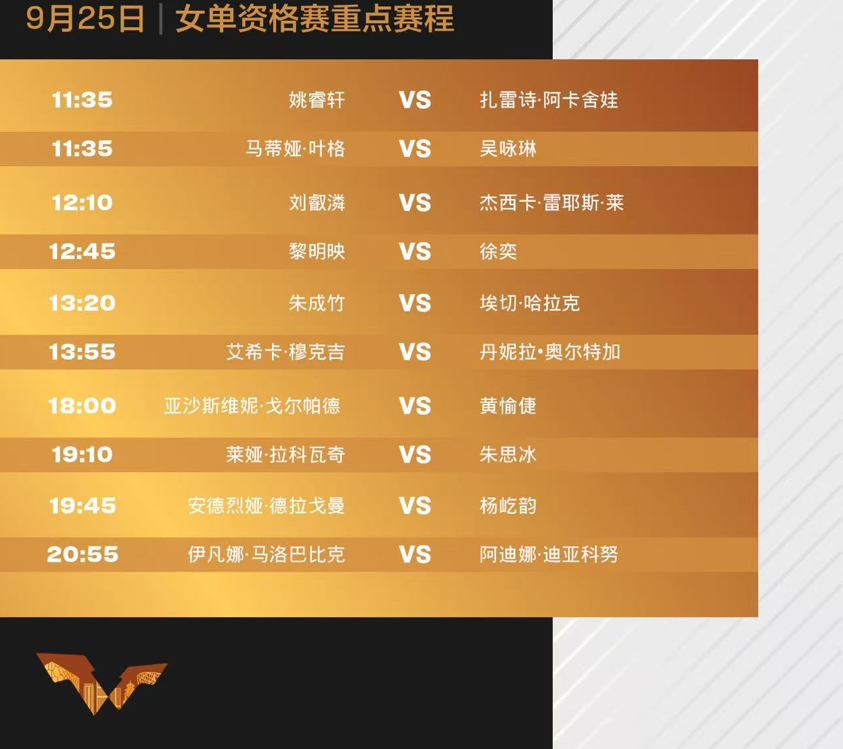 WTT中国大满贯2025今日在北京开赛