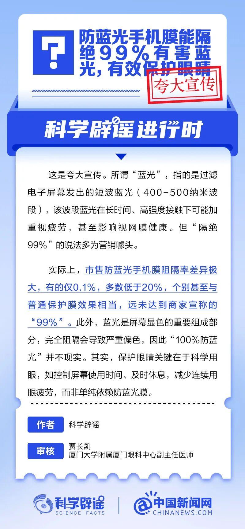 防蓝光手机膜能隔绝99%有害蓝光，有效保护眼睛？