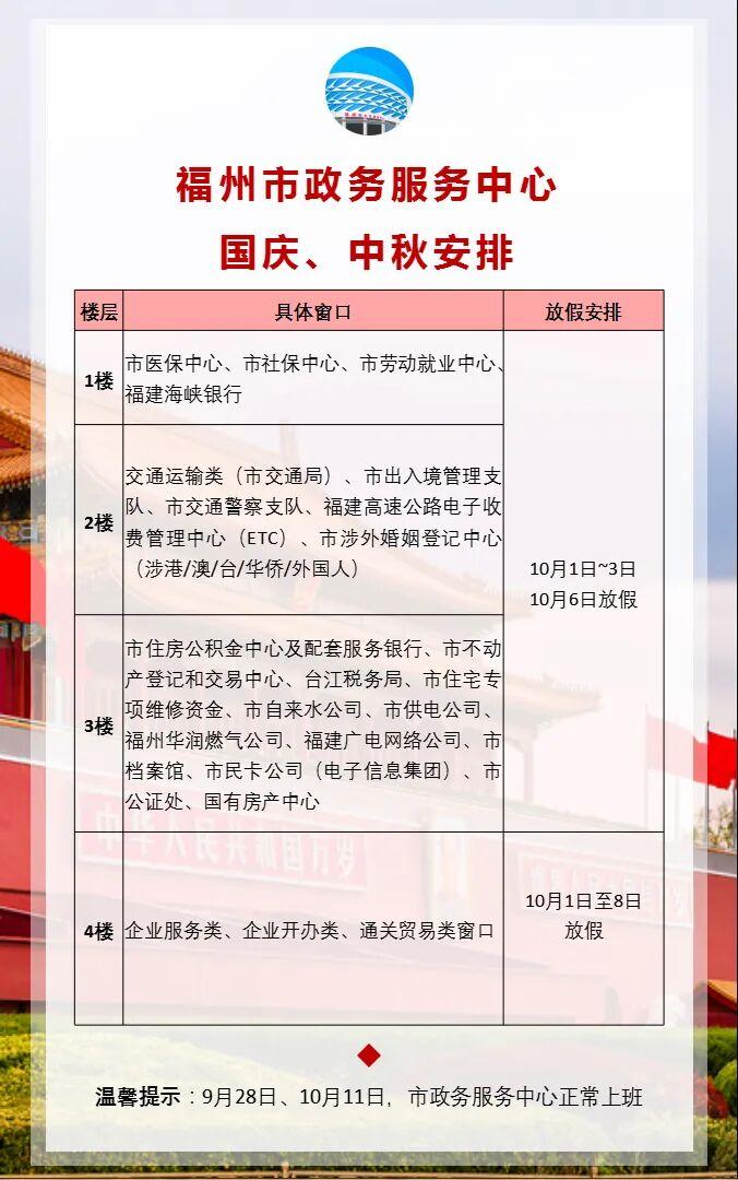 别跑空！福州市政务服务中心发布国庆、中秋安排