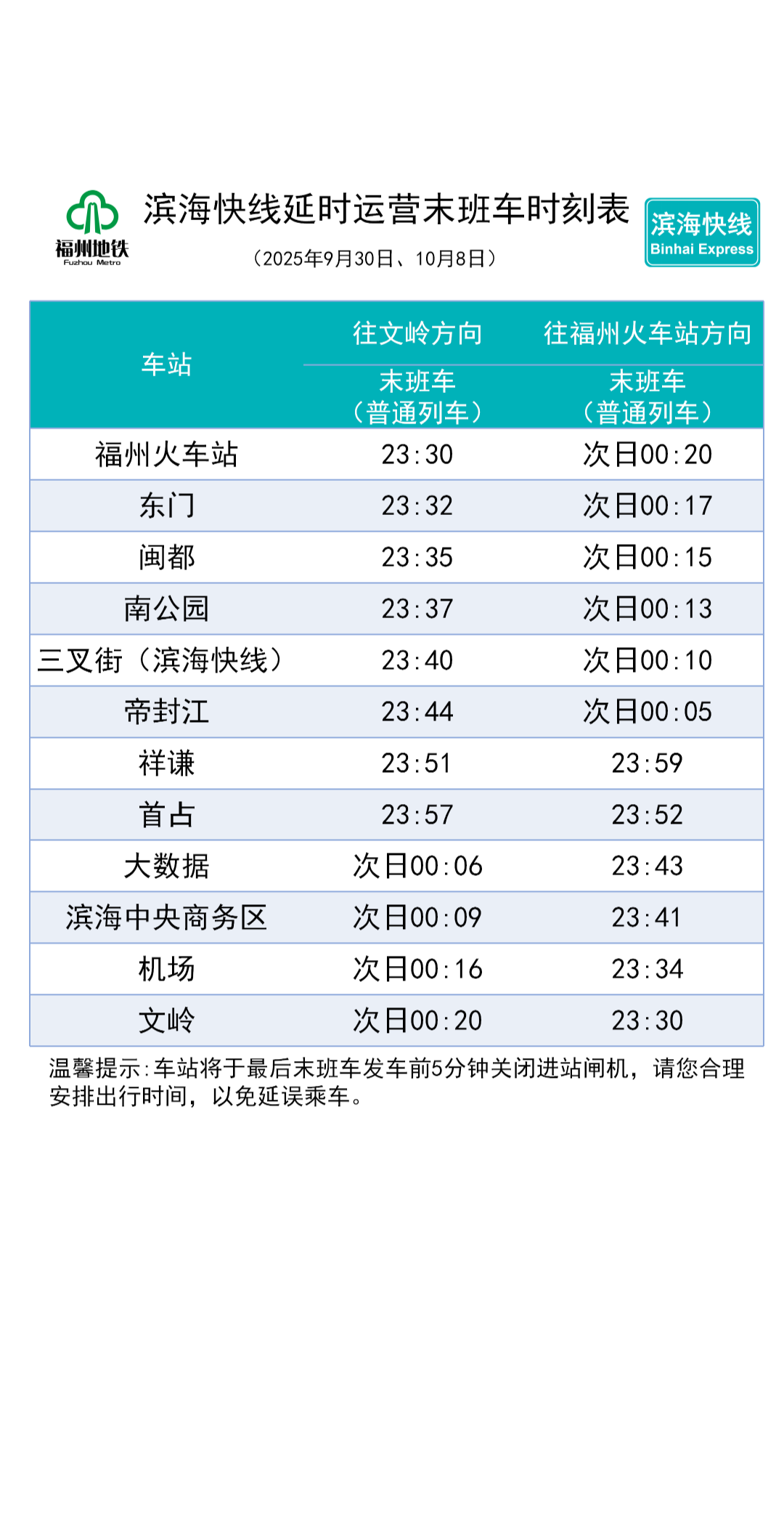 免费乘车！延时运营！假期乘地铁这些信息别错过→