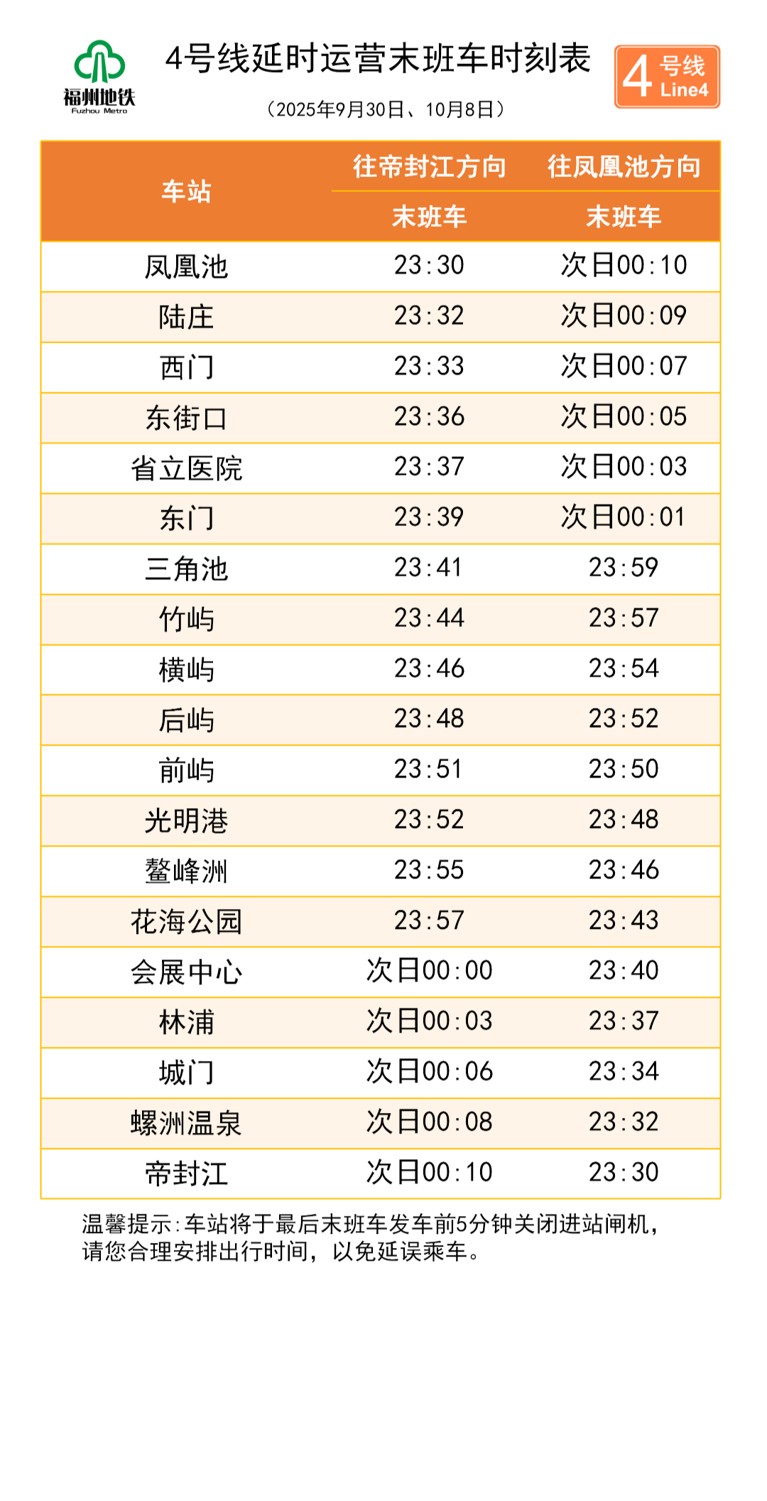 免费乘车！延时运营！假期乘地铁这些信息别错过→