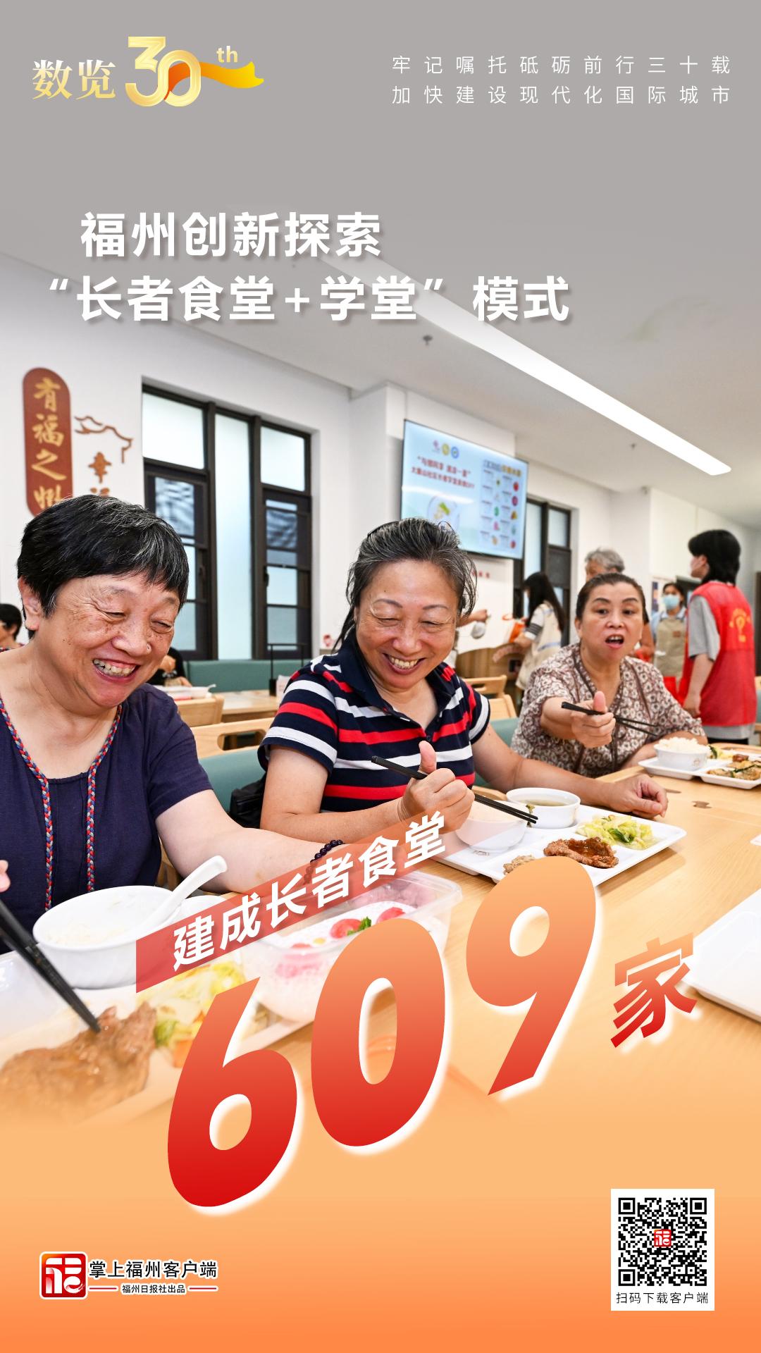 数览30年｜福州创新探索“长者食堂+学堂”模式 建成长者食堂609家