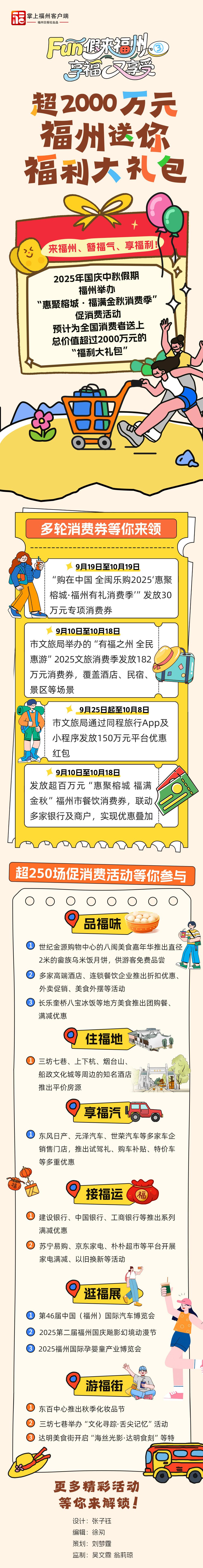 Fun假来福州 享福又享受｜超2000万元！福州送你“福利大礼包”