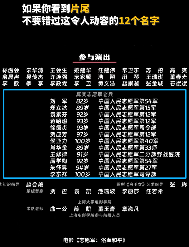 题材多元点燃观影热 2025年国庆档电影总票房破12亿元