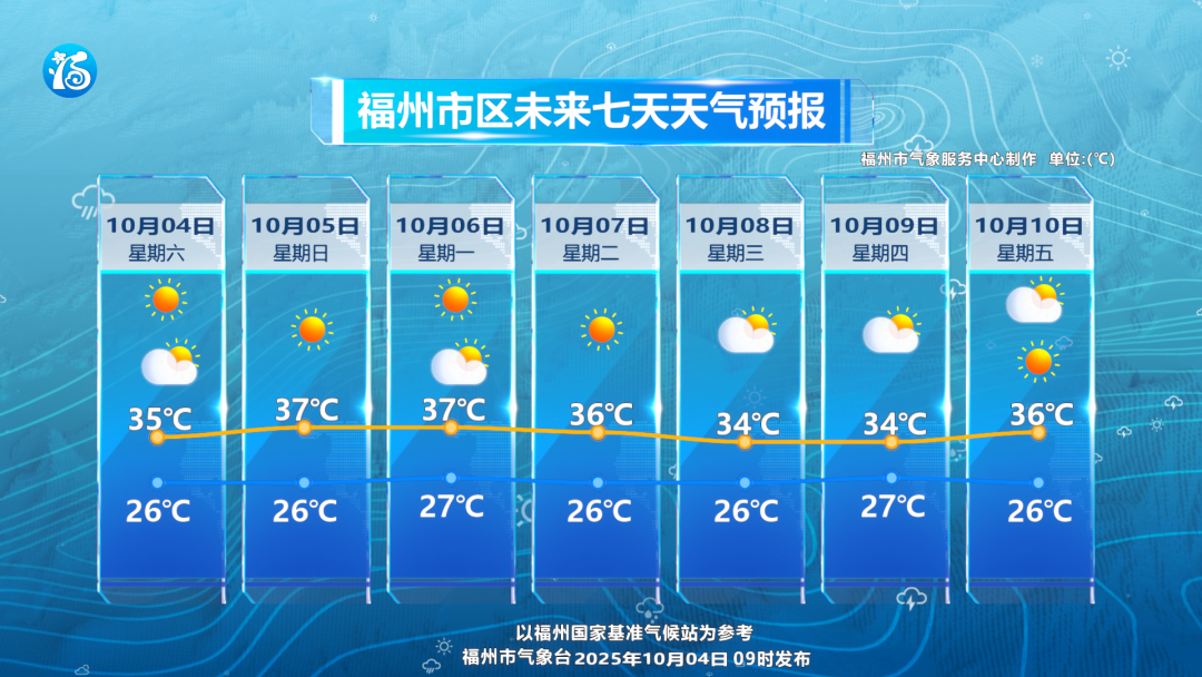 当“最晚中秋”遇上“超级月亮”！最圆时刻出炉