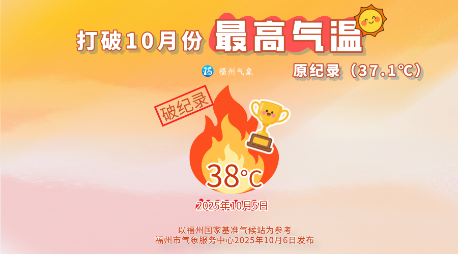 中秋福州副高强盛 暑热难消