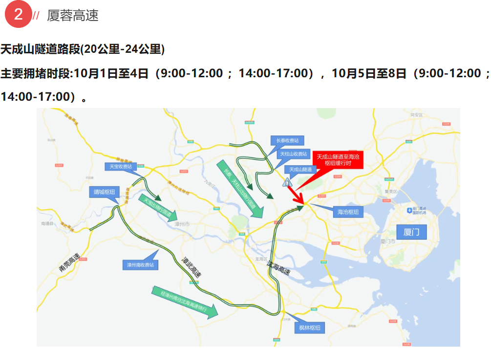 返程高峰已来临，这些易拥堵时段、路段注意避开！