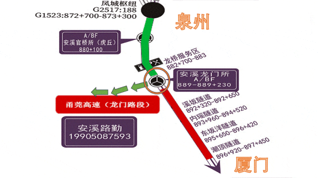 返程高峰已来临，这些易拥堵时段、路段注意避开！