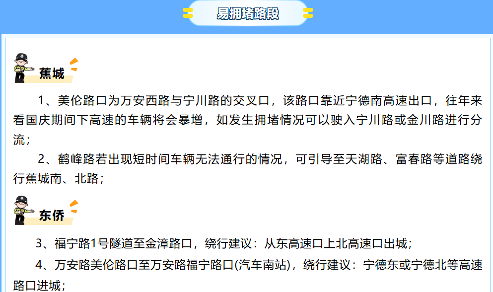 返程高峰已来临，这些易拥堵时段、路段注意避开！