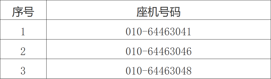 中央安全生产考核巡查组将进驻各地