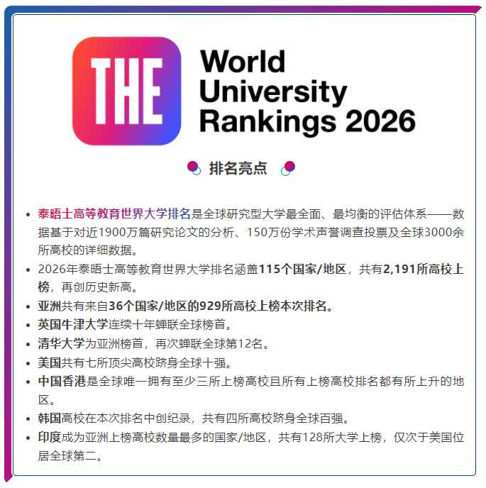 泰晤士世界大学最新排名发布 13所中国大陆高校进入全球前200名