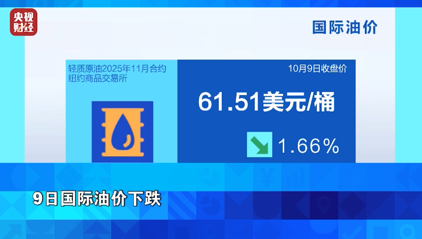 暴跌超15%！国际车企巨头，大消息→