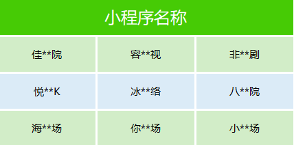 微信最新公告：集体下架