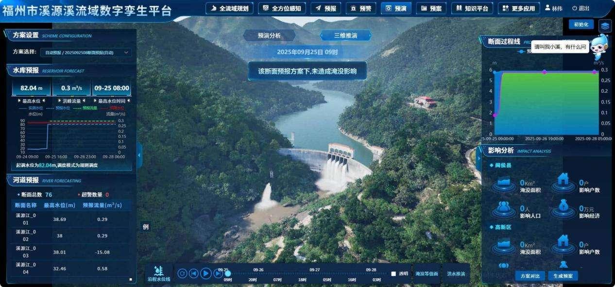 光明日报客户端关注福州:现代化水安全体系守护榕城山水 光明日报客户端关注福州:现代化水安全体系守护榕城山水