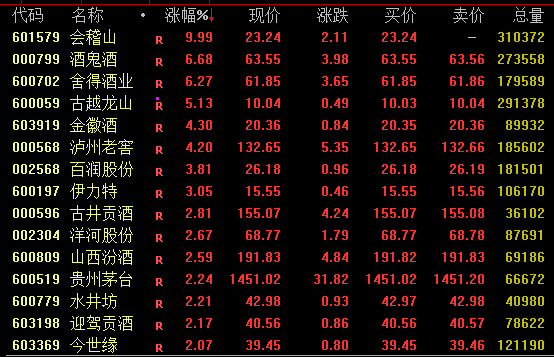 半导体，大跳水！