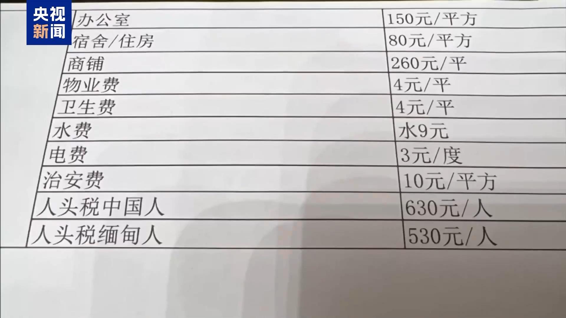 武装力量有编制、接班人杀人祭天 缅北果敢魏家犯罪集团专案细节曝光