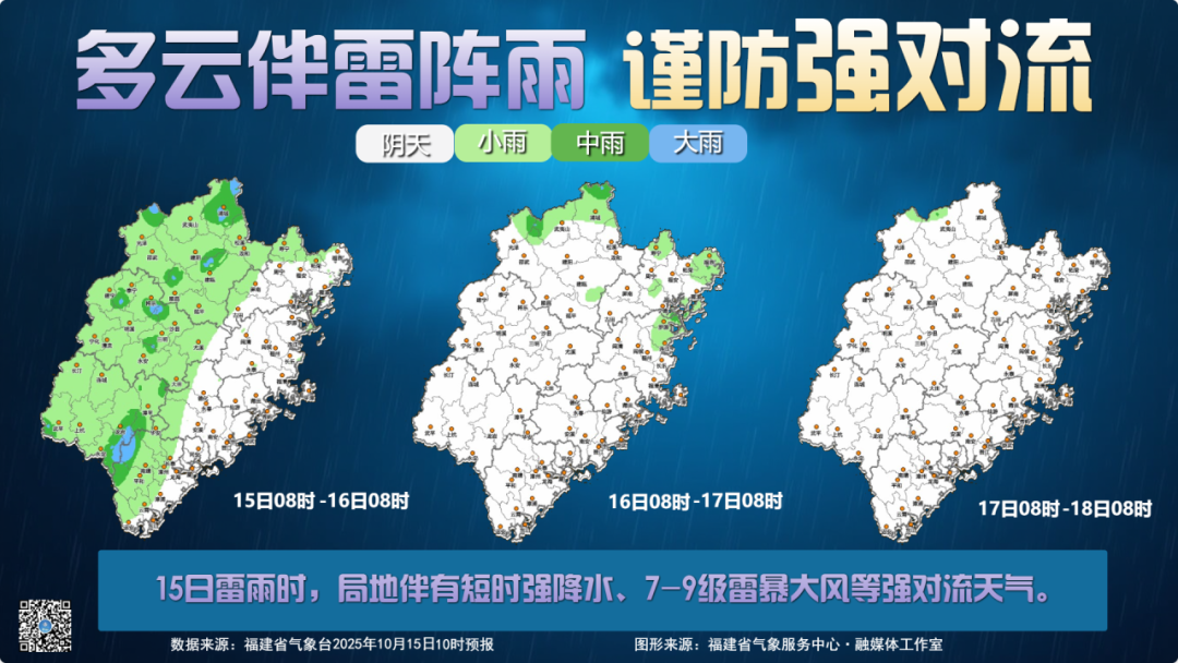 福建多云伴雷阵雨 谨防强对流