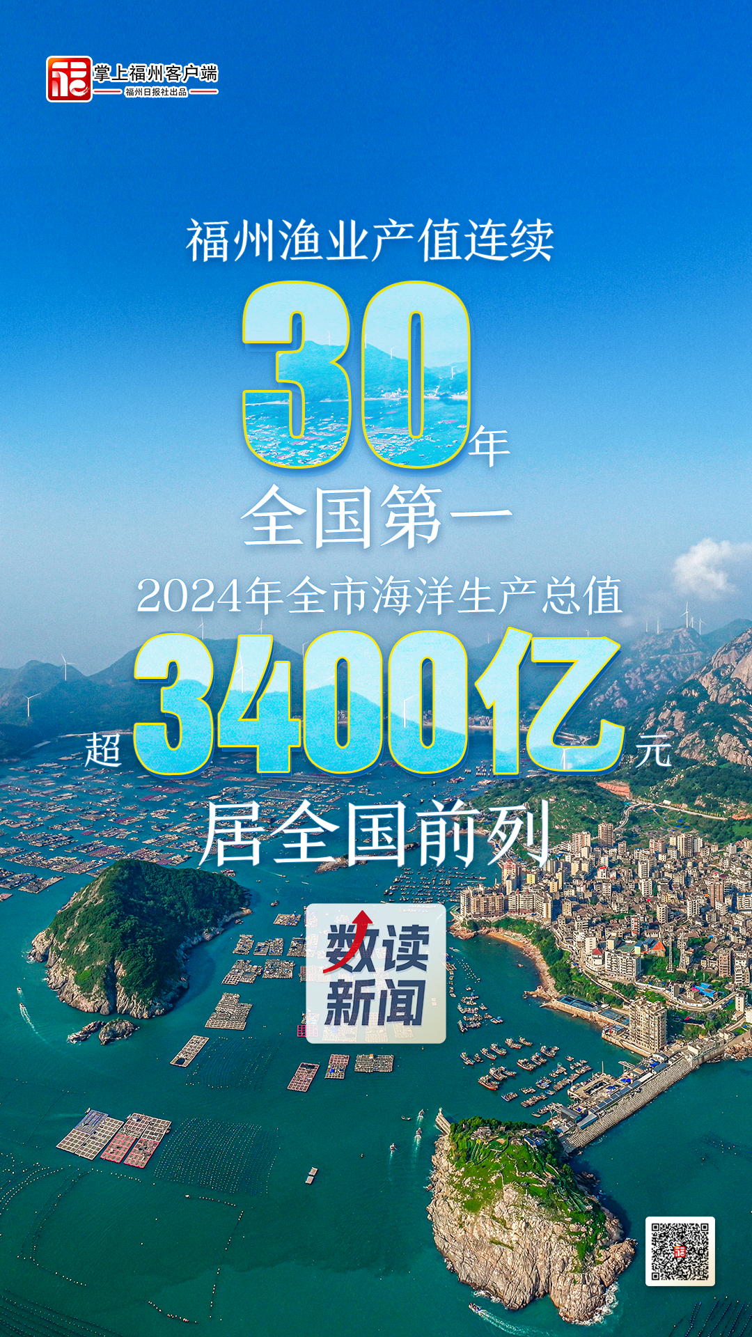 数读新闻 | 福州渔业产值连续30年全国第一 数读新闻 | 福州渔业产值连续30年全国第一